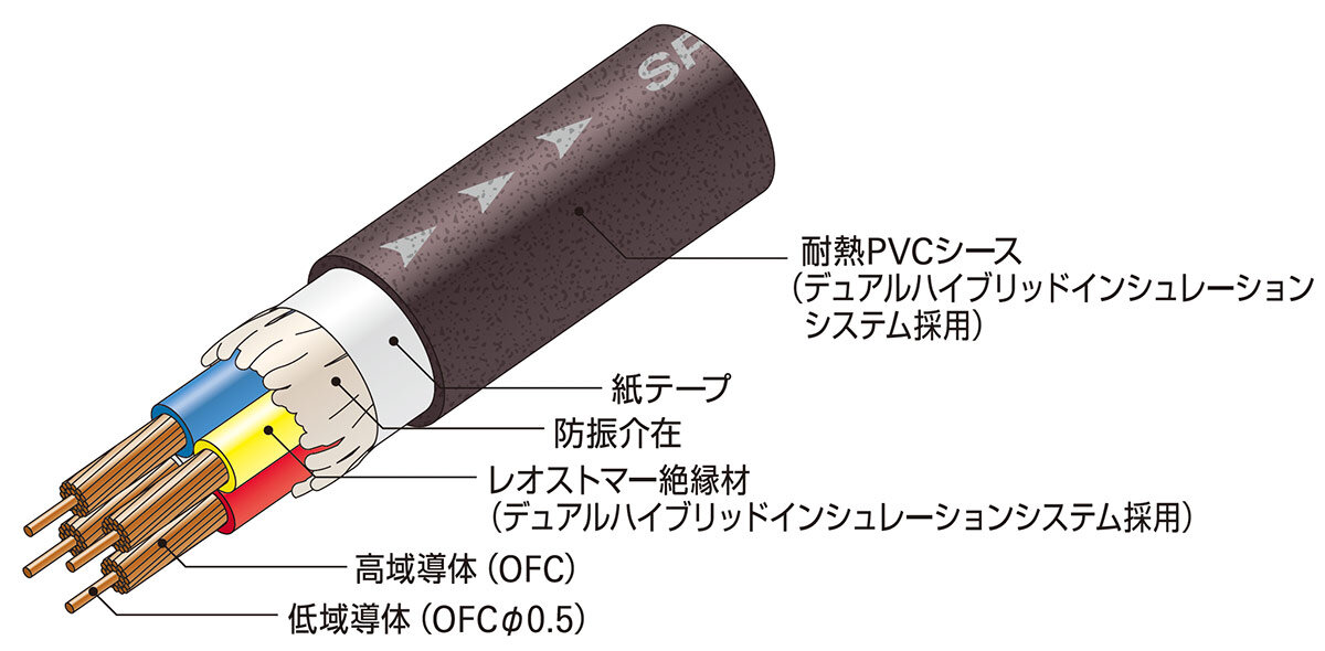AT-RS13：構造イメージ