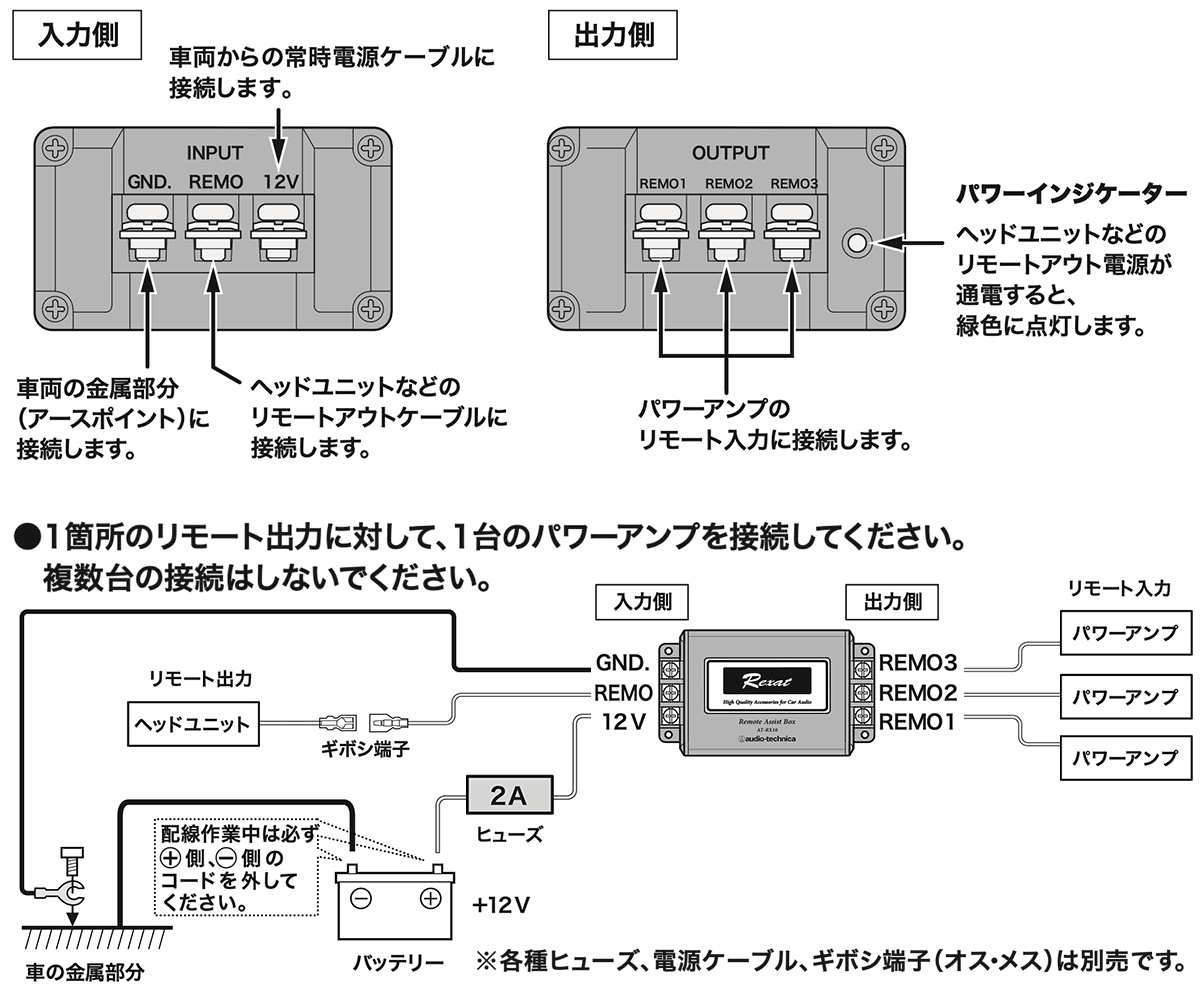 AT-RX10：接続イメージ