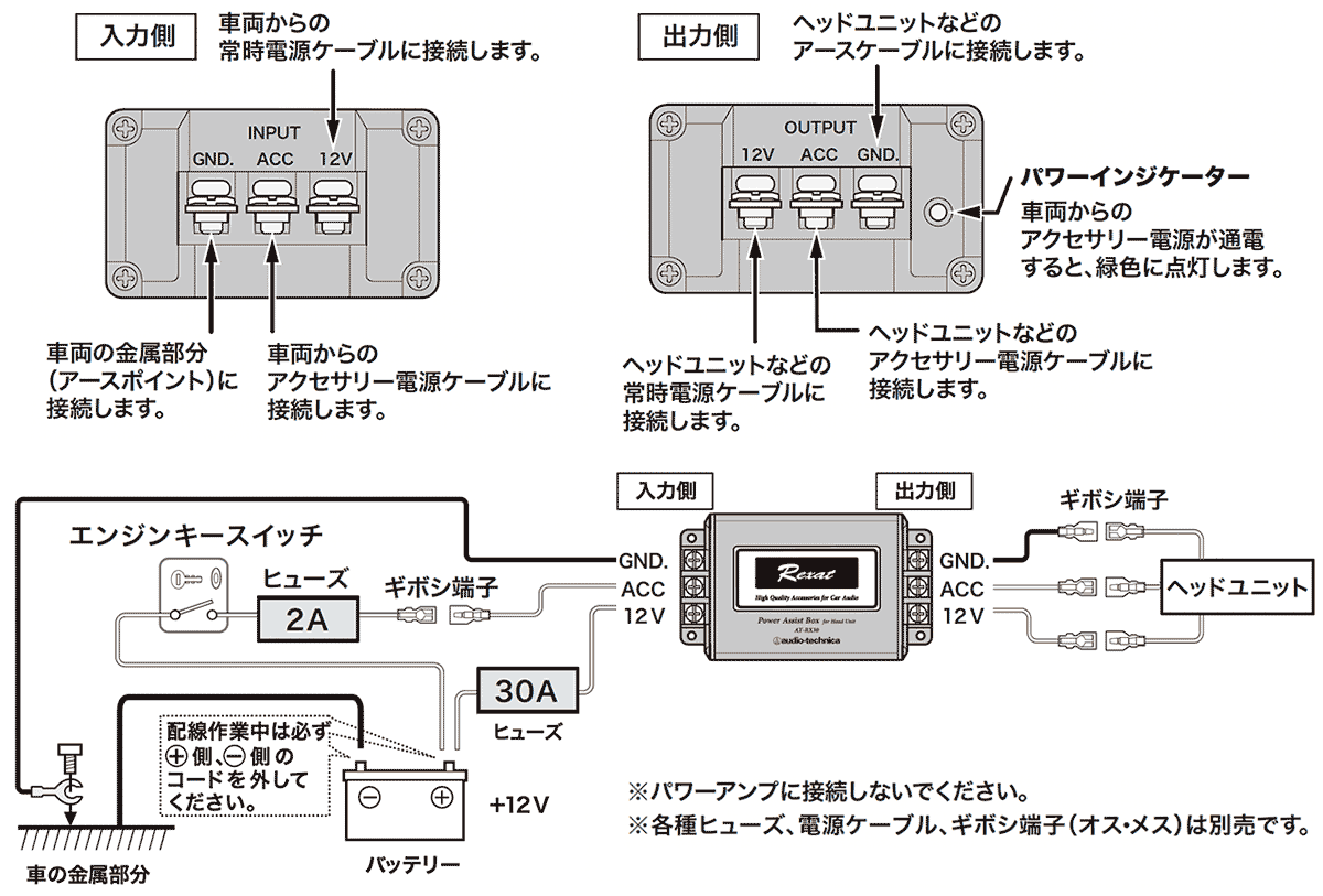 AT-RX30：接続イメージ