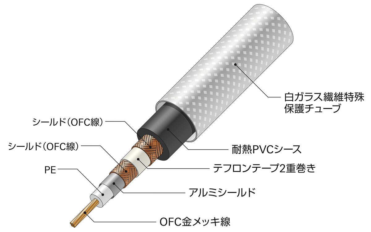 AT-RX50C：構造イメージ