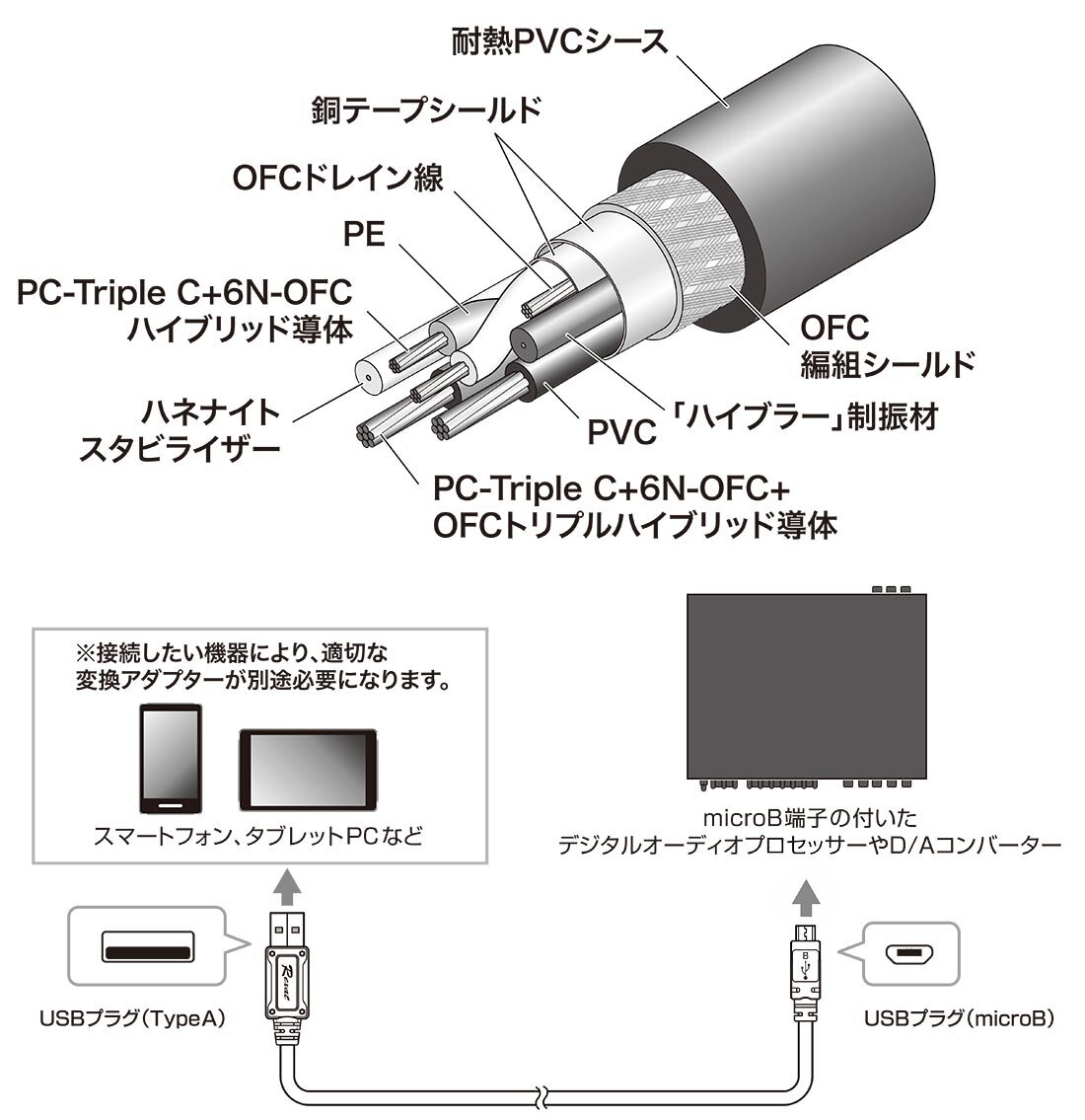 AT-RX97MR/1.3：構造イメージ
