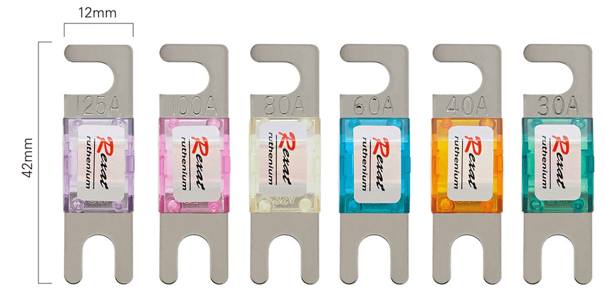 AT-RXF：サイズ
