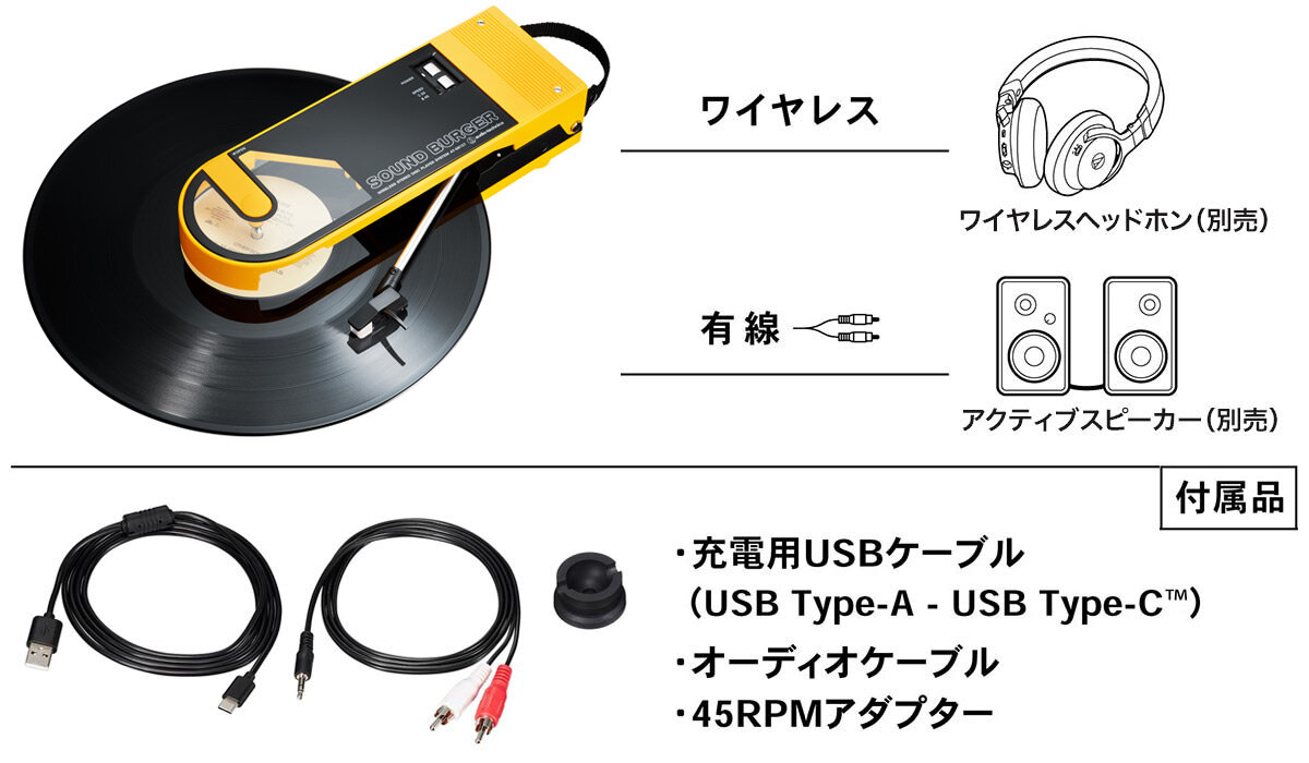 サウンドバーガーAT-SB727：ワイヤレスでも有線でも使用可能