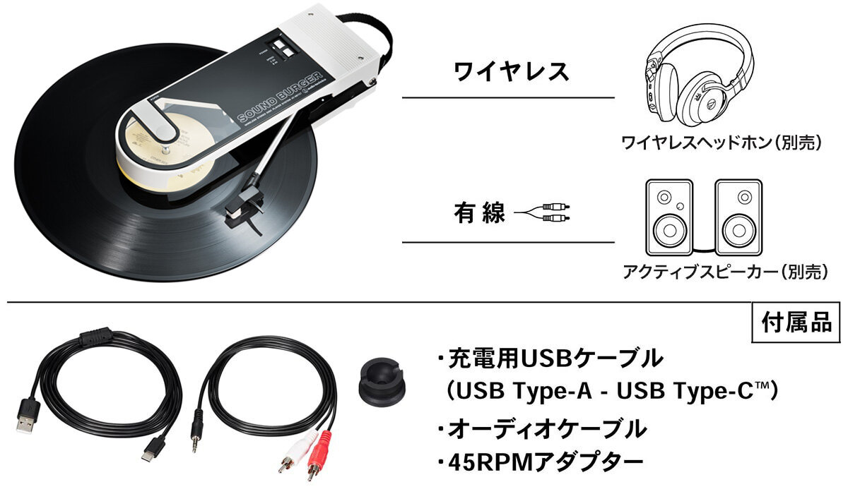 サウンドバーガーAT-SB727 WH：ワイヤレスでも有線でも使用可能