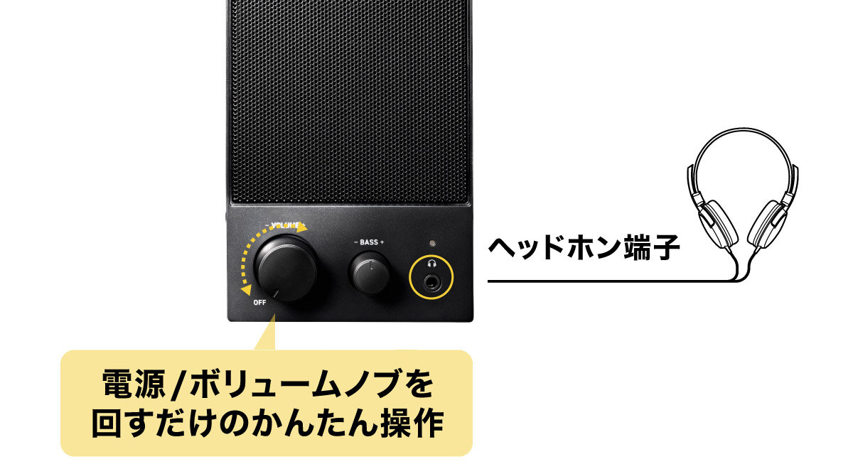 AT-SP105：ヘッドホン・イヤホンで接続可能