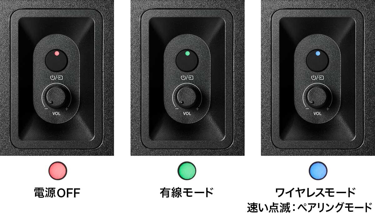 AT-SP3X：接続状況が一目でわかるLED表示