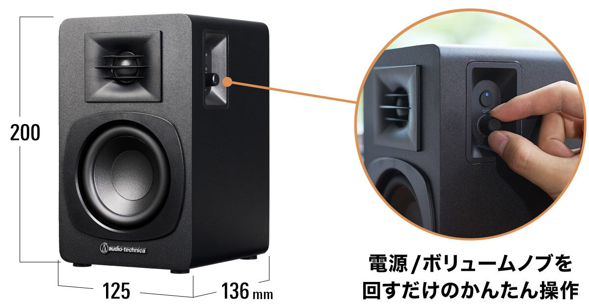 AT-SP3X：かんたん操作イメージ