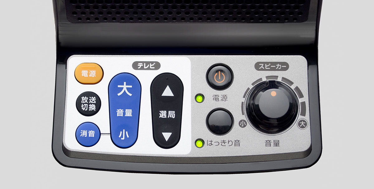 AT-SP440TV：リモコン機能