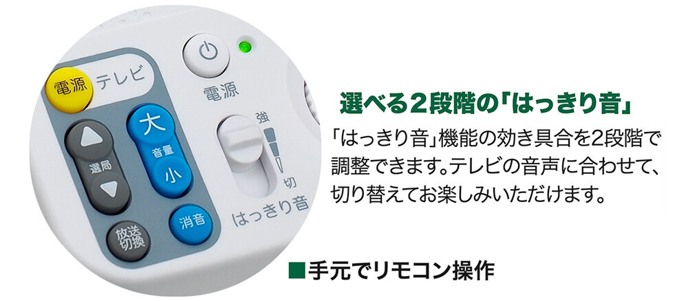 AT-SP450TV：「はっきり音」機能・リモコン操作