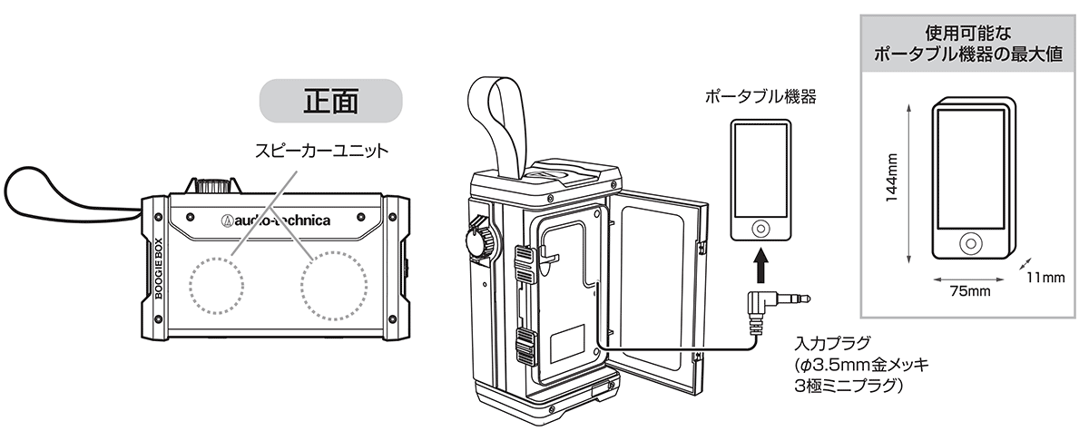 AT-SPB300：接続イメージ