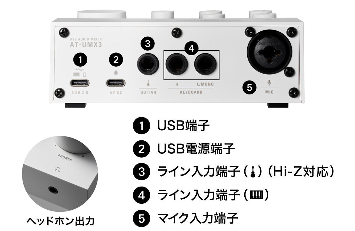 AT-UMX3 WH：多様な入出力端子に対応