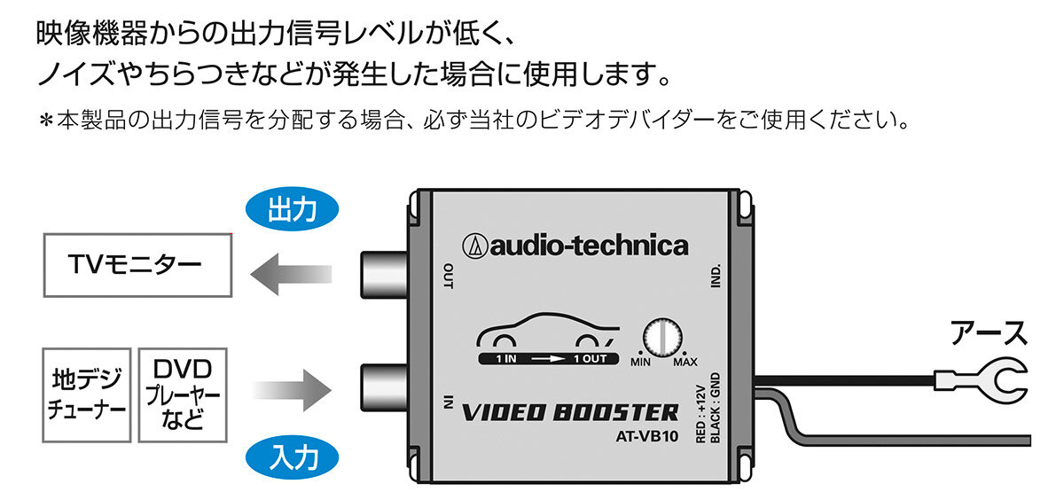 AT-VB10：接続イメージ