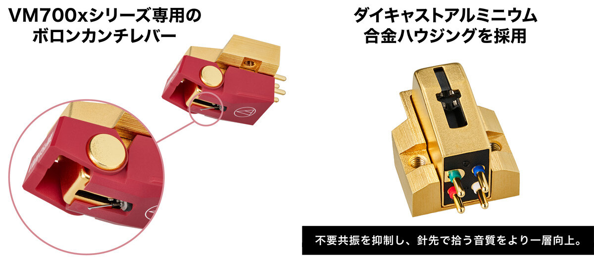 AT-VM740xML：カンチレバー・ボディ