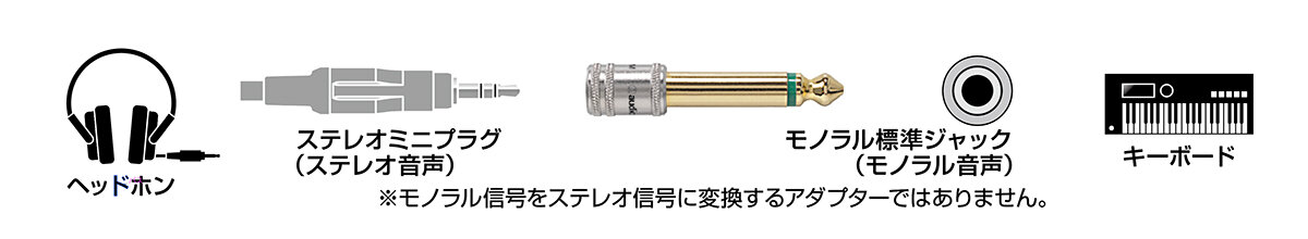 AT520CM：接続イメージ