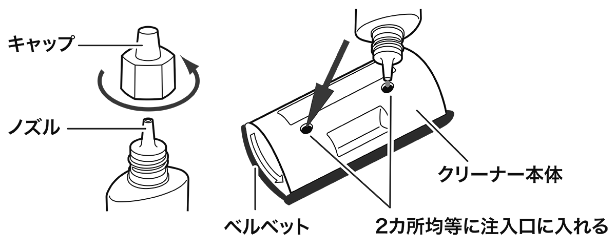 AT6018a：使いかた