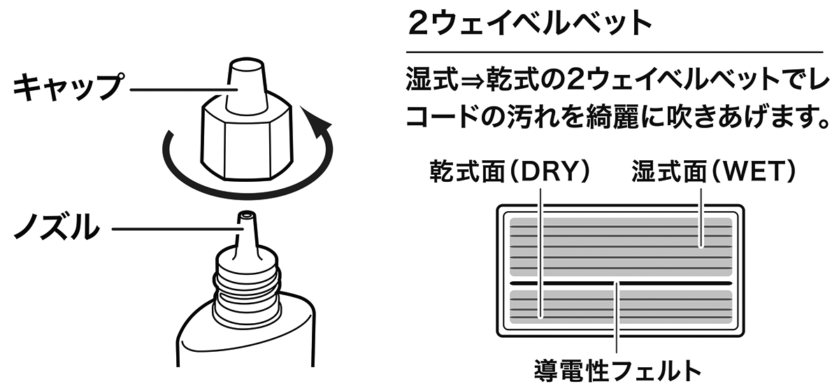 AT6018a：使いかた