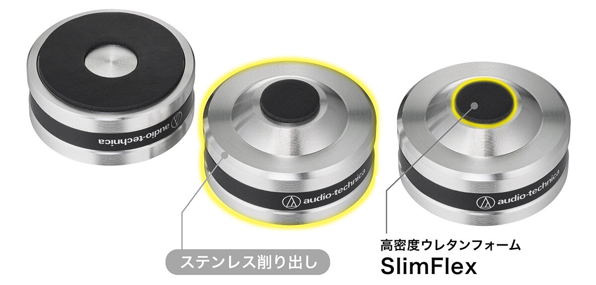 AT6098a：ステンレスとSlimFlexのハイブリッド構造