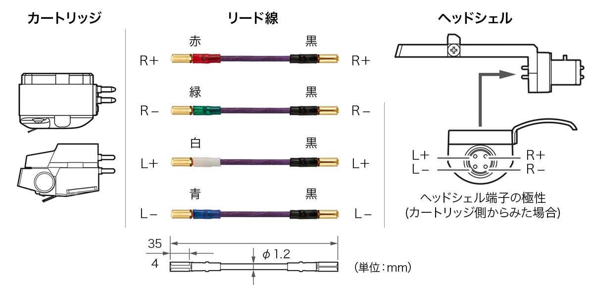 AT6104x：接続イメージ