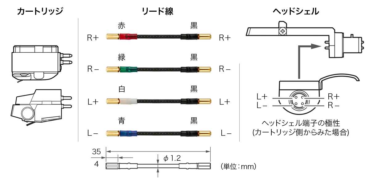 AT6112x：接続イメージ
