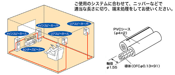 AT6135/30：構造イメージ