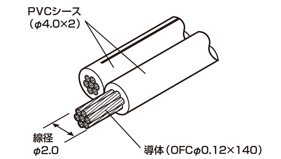 AT6157：内部構造図