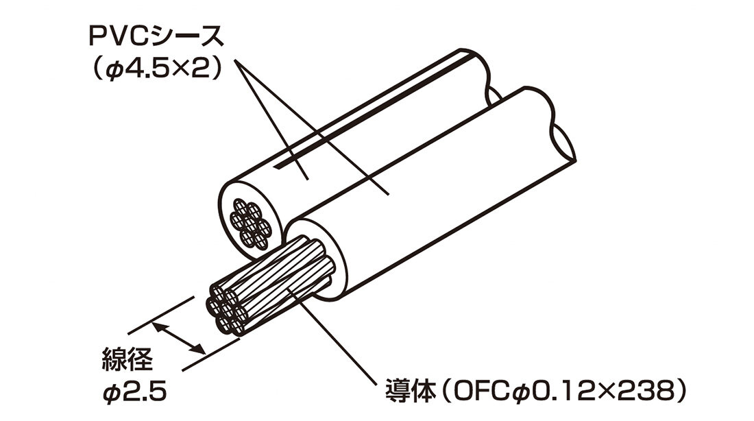 AT6158：内部構造図