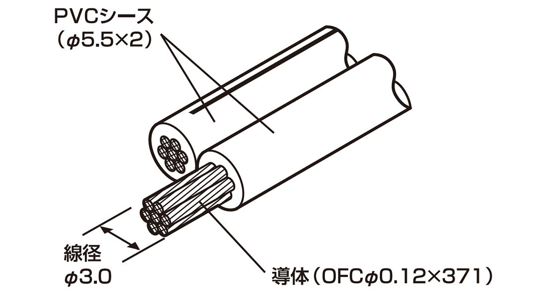 AT6159：内部構造図