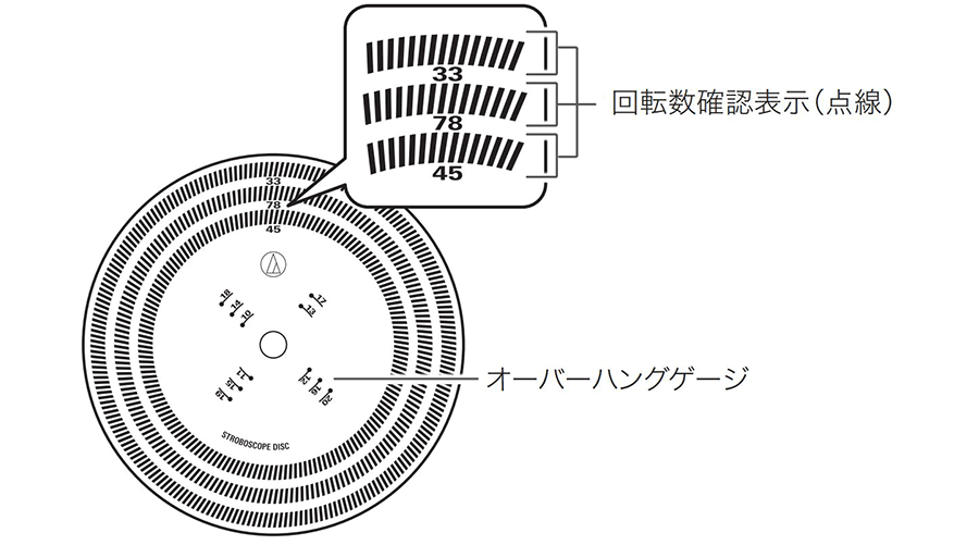AT6180a：各部の名称