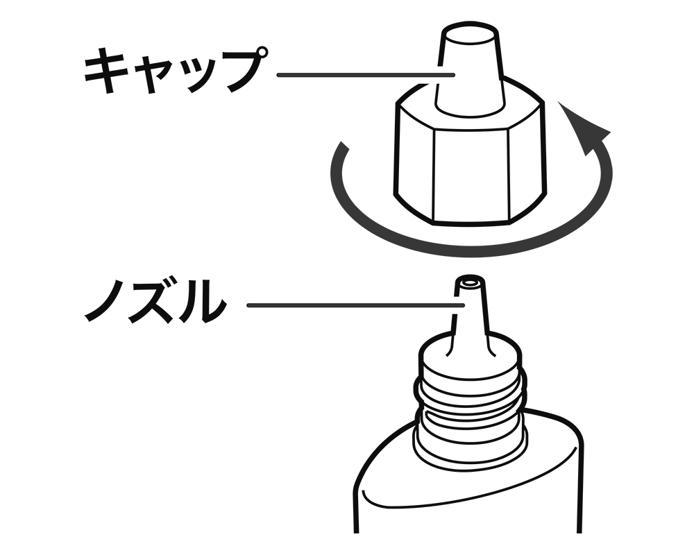 AT634a：使いかた