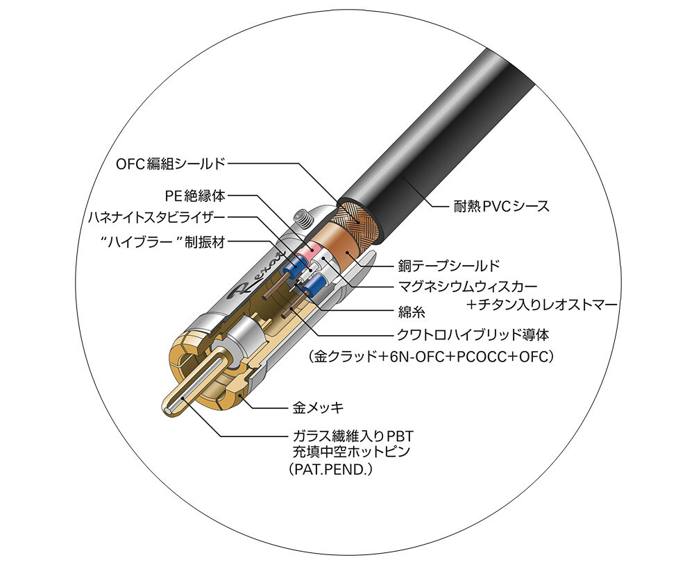 AT7728：構造イメージ