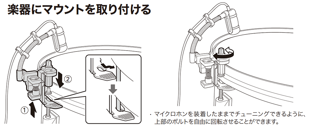 AT8491D：取り付けかた