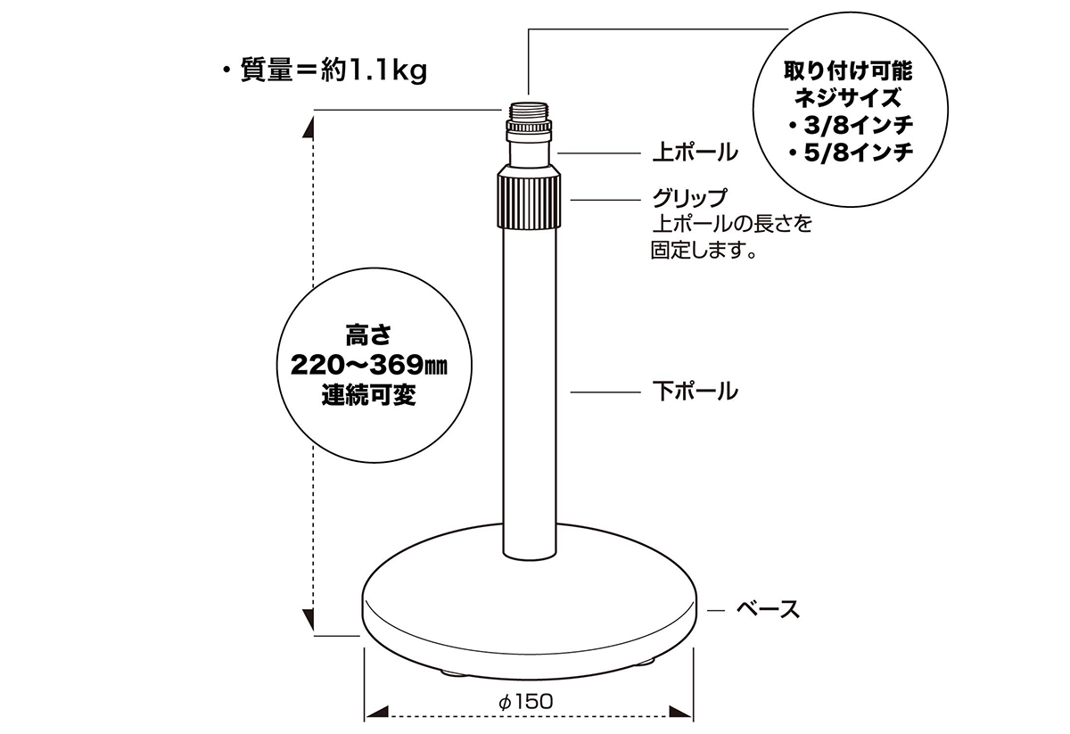 AT8652：各部の名称とサイズ