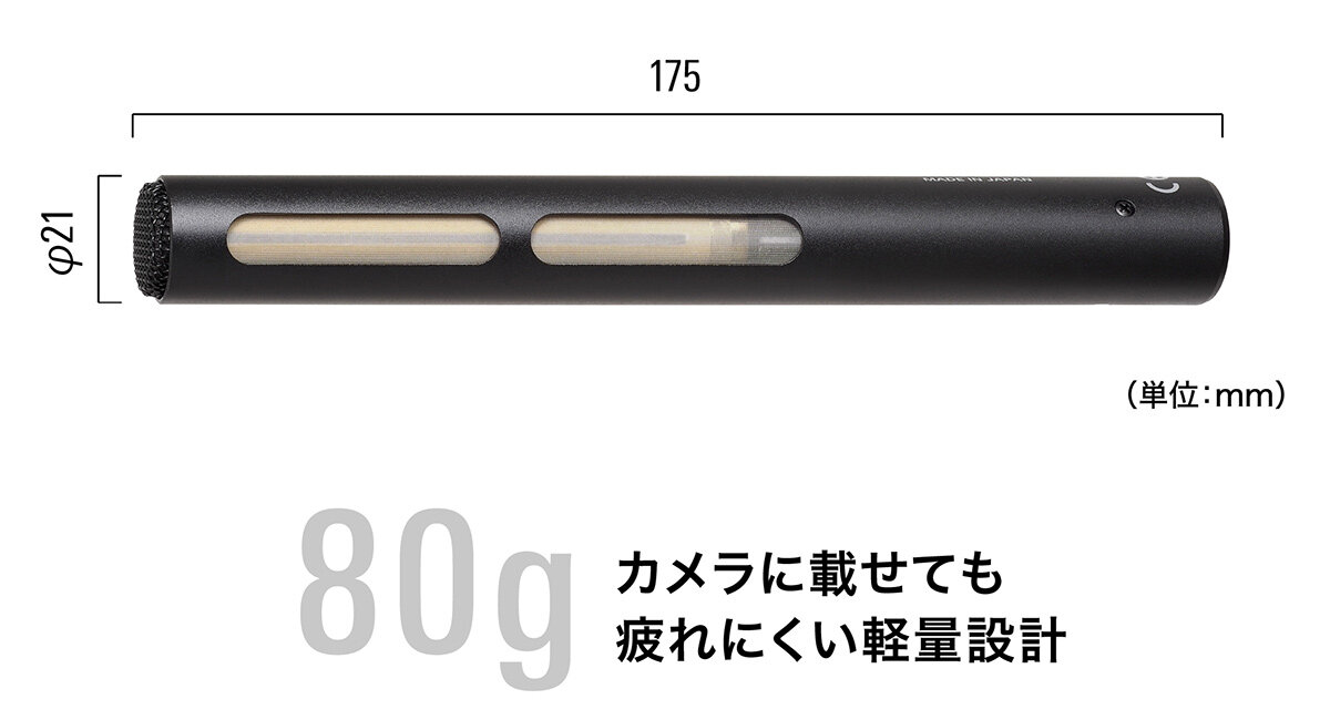 AT875R：外形寸法