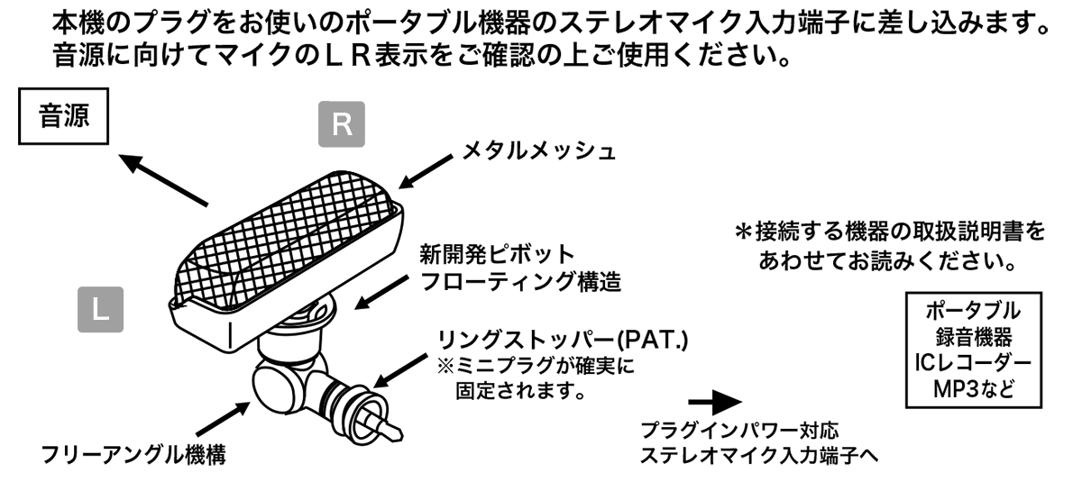 AT9910：接続イメージ