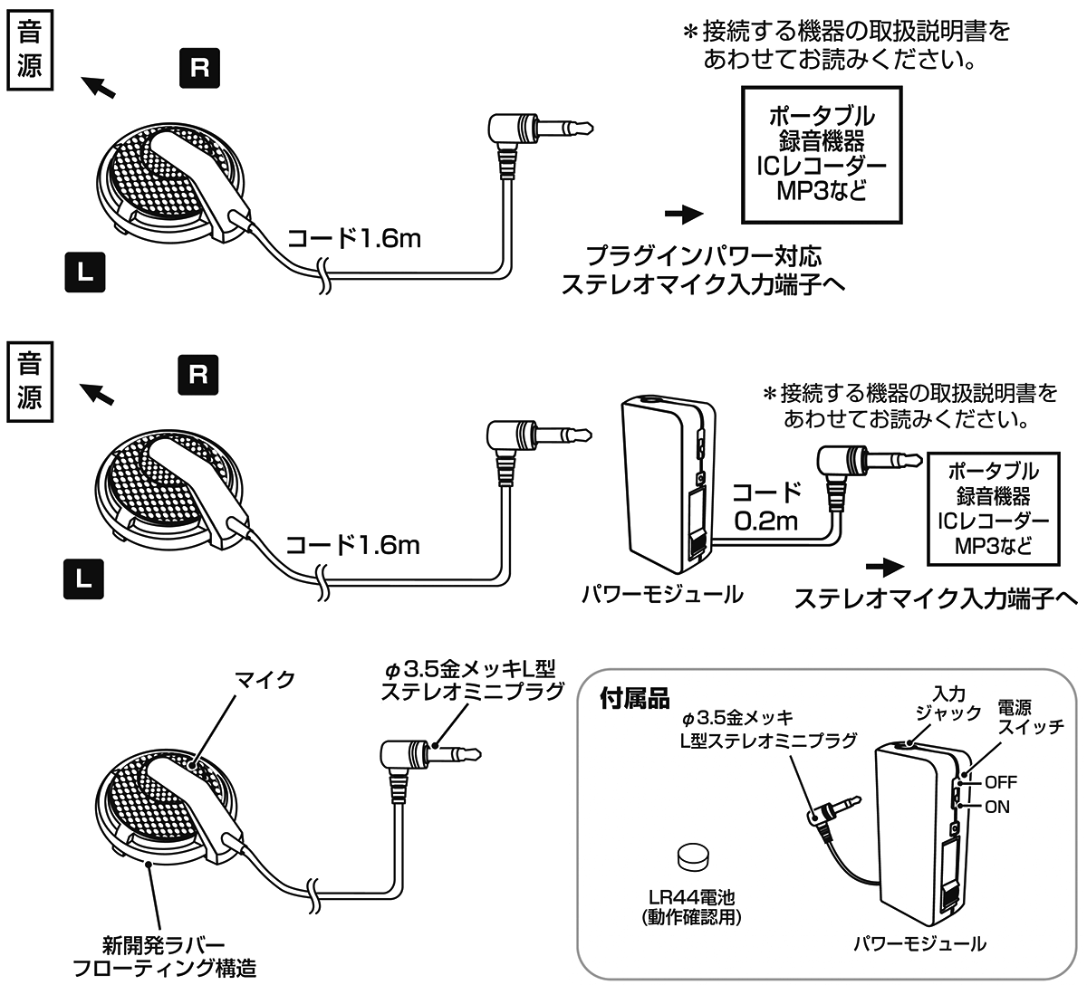 AT9920：接続イメージ