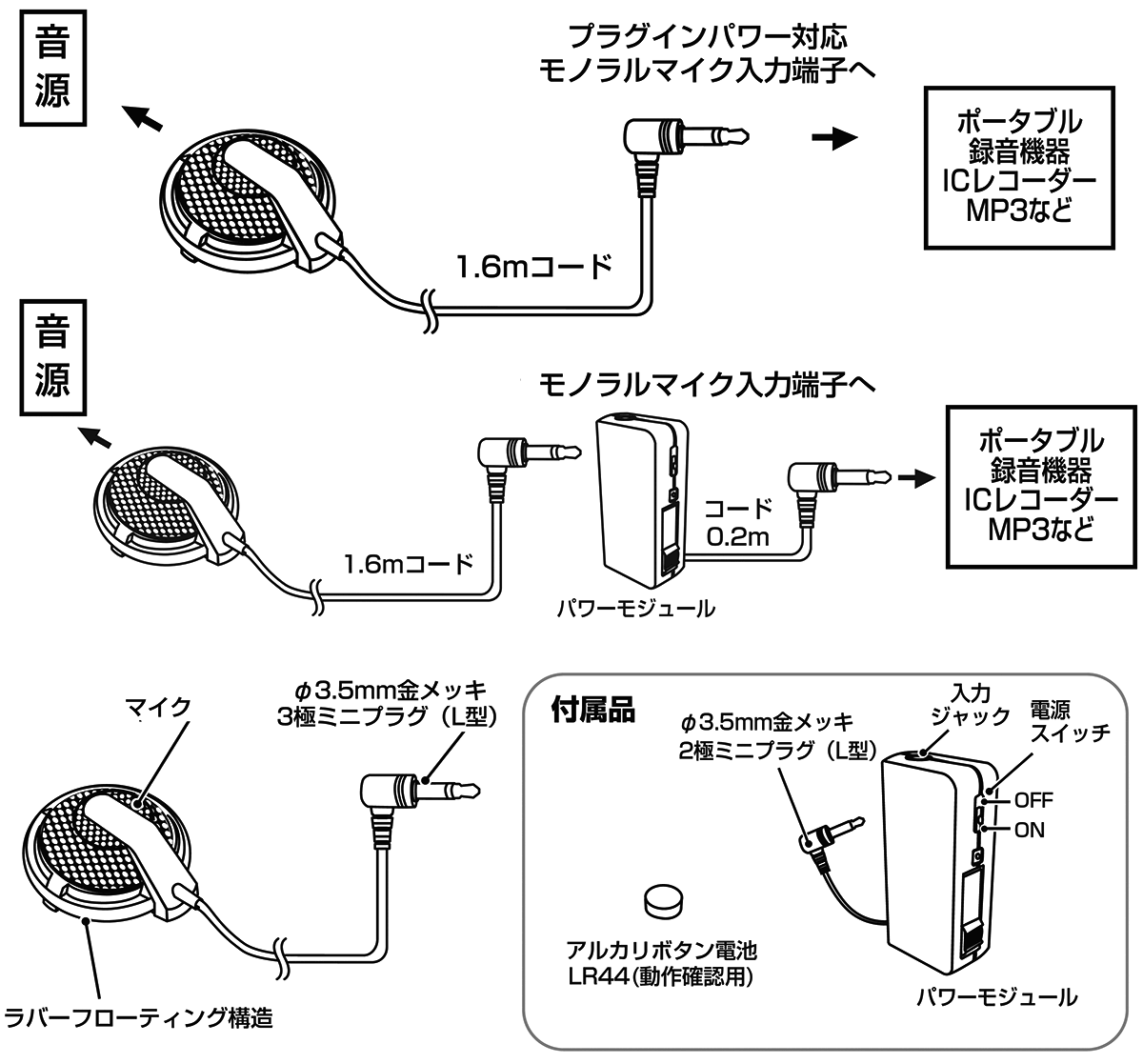 AT9921：接続イメージ