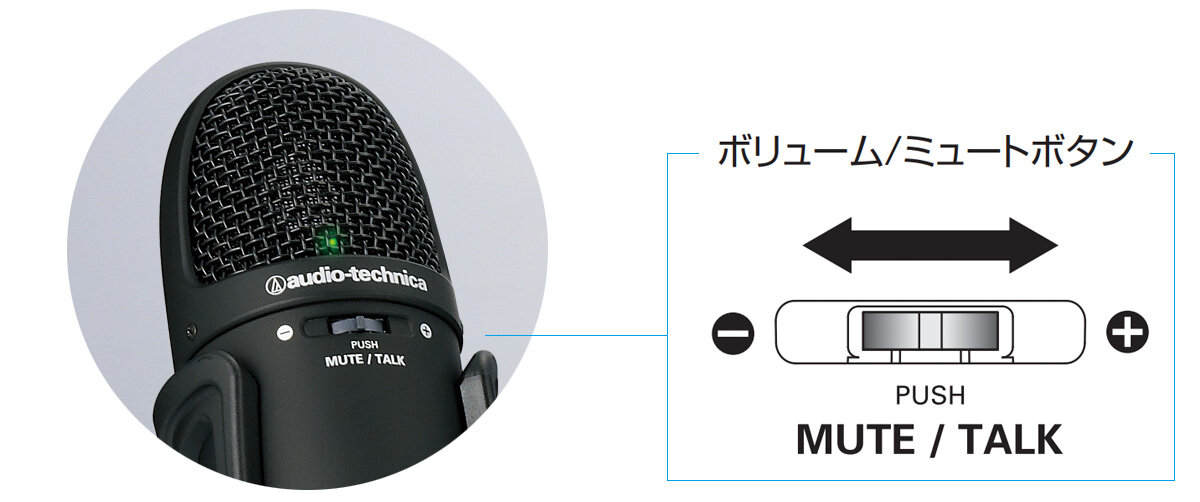 AT9934USB：ミュートボタン搭載