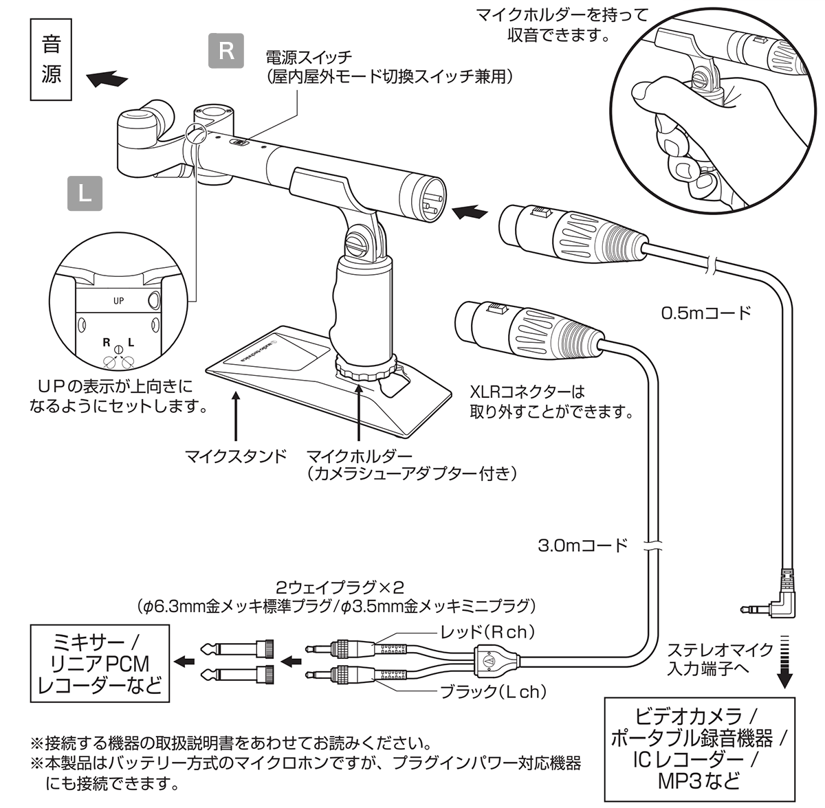 AT9943：接続イメージ