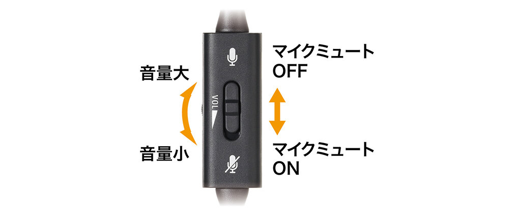 ATH-102USB コントローラー部