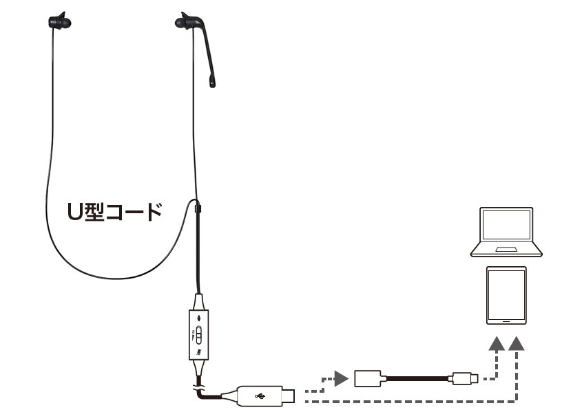 ATH-202USB：接続イメージ