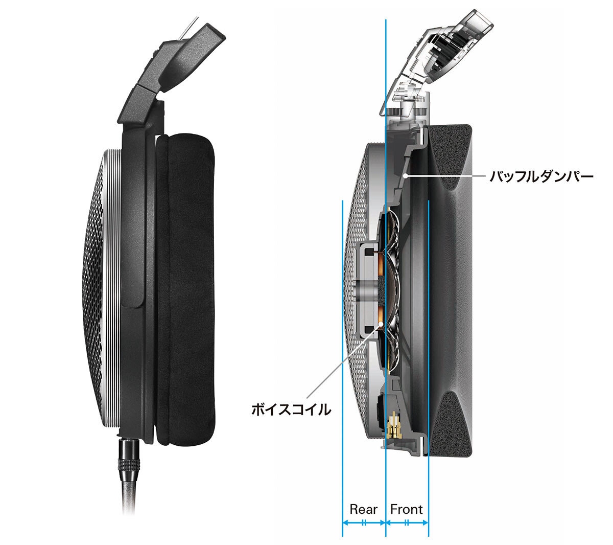 ATH-ADX5000：コアマウントテクノロジー