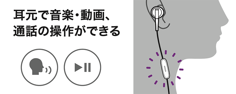 ATH-C200iS：耳元で音楽・動画、通話の操作ができる