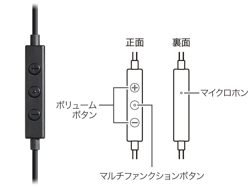 ATH-CKD3C リモコン