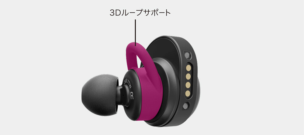 ATH-CKR7TW：3Dループサポート