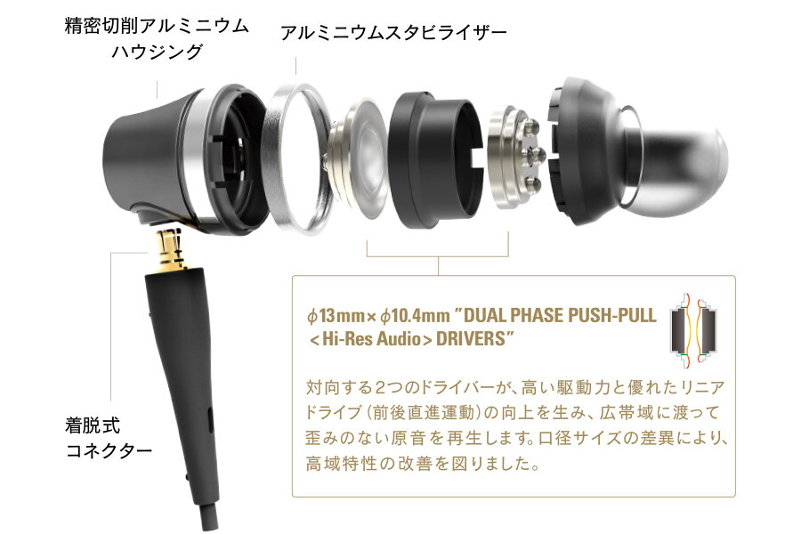 ATH-CKR90：&phi;13mm+&phi;10.4mmの異口径ドライバー