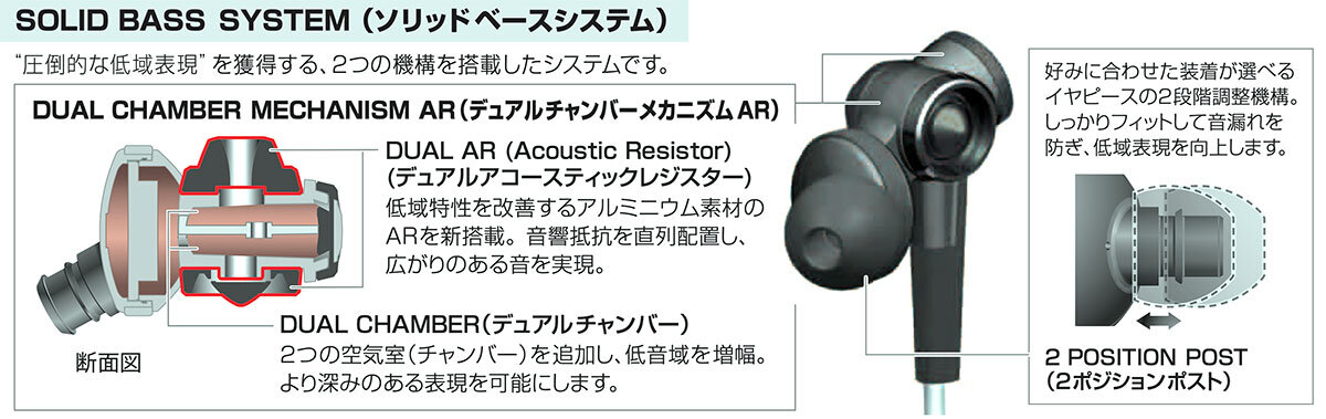 ATH-CKS1000：システム構造イメージ