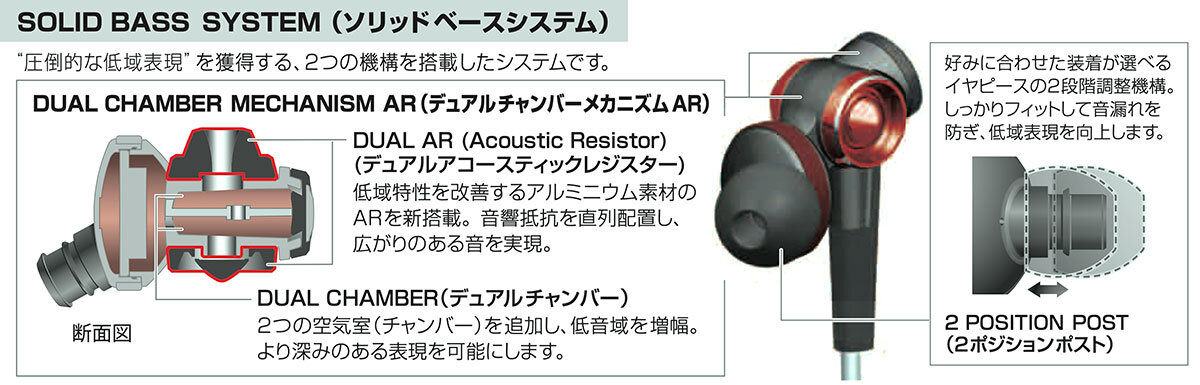 ATH-CKS1000LTD：システム構造イメージ