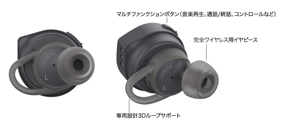 ATH-CKS5TW：専用設計の3Dループサポートを採用