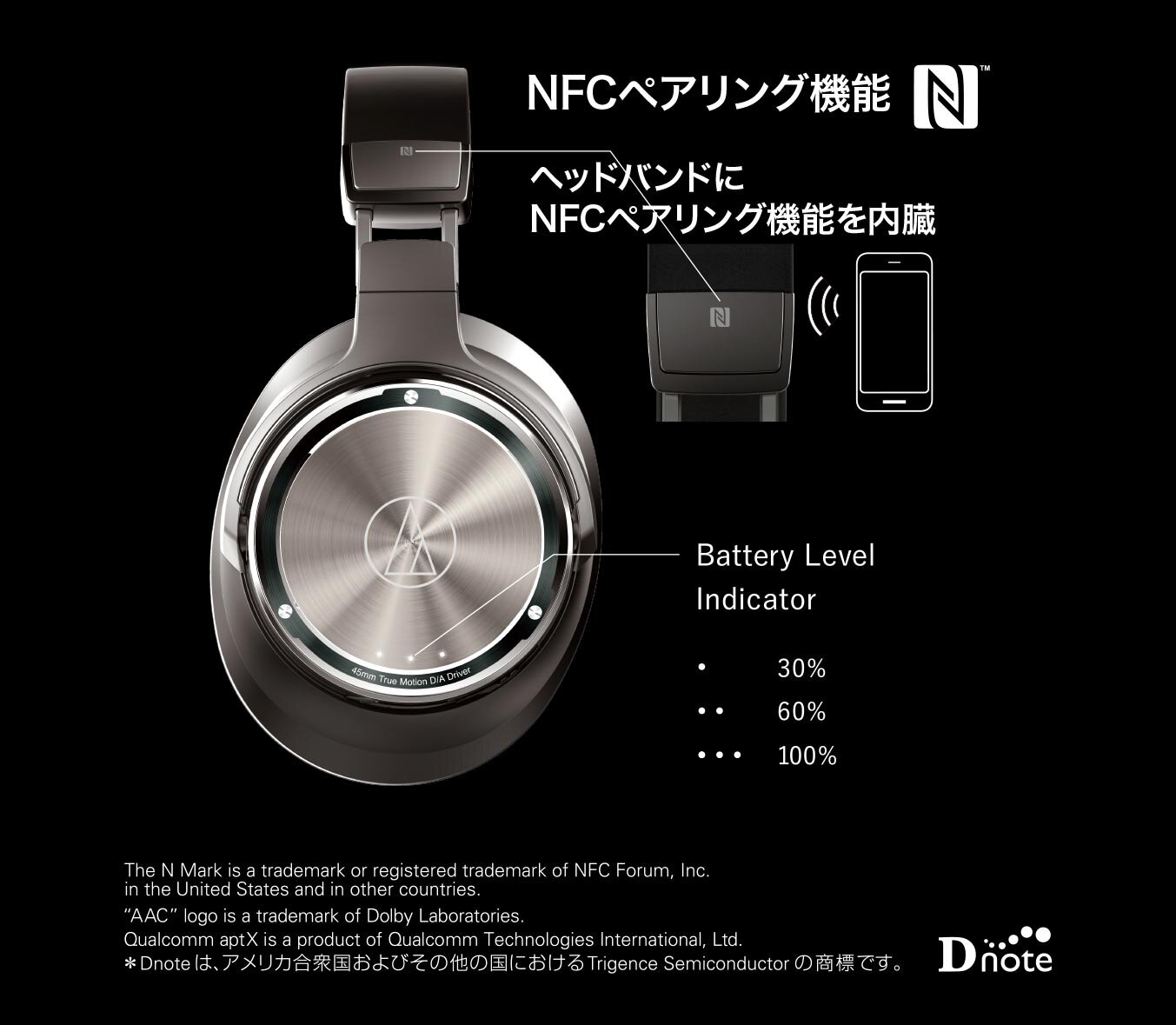 ATH-DSR9BT：各部の名称