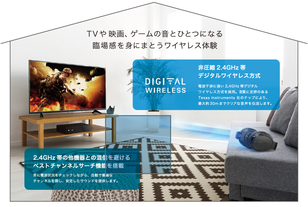 ATH-DWL550：臨場感を身にまとうワイヤレス体験